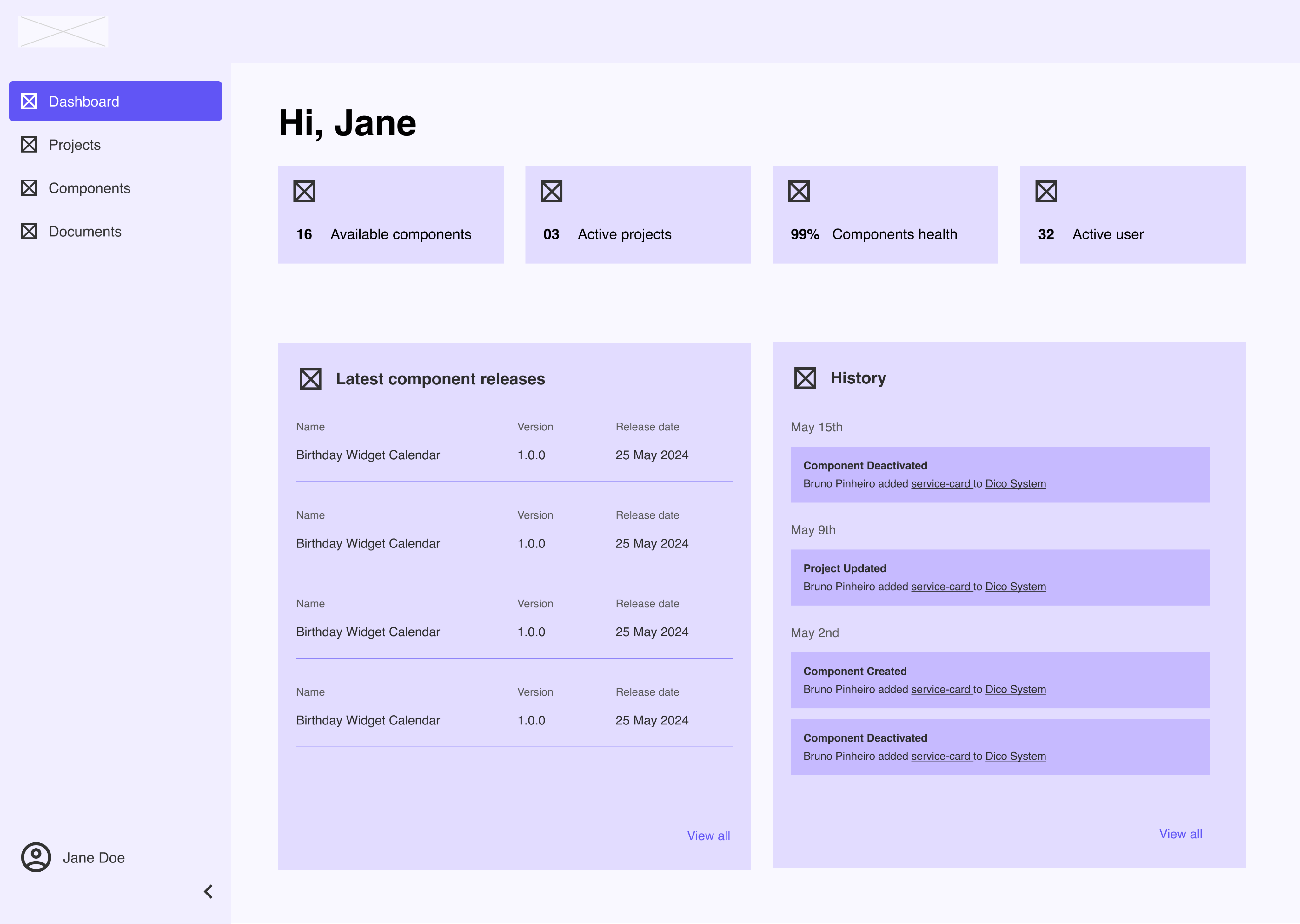 Dashboard wireframes