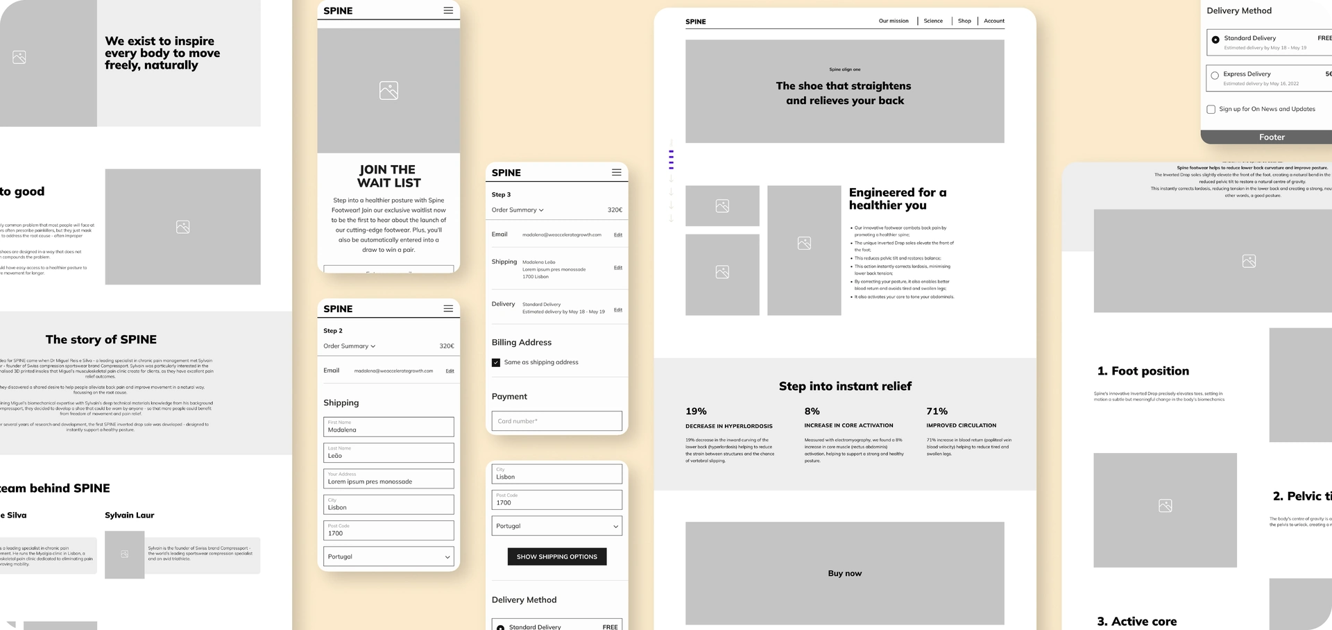 Responsive wireframes for the Spine website, with desktop and mobile homepage, product information and checkout layouts